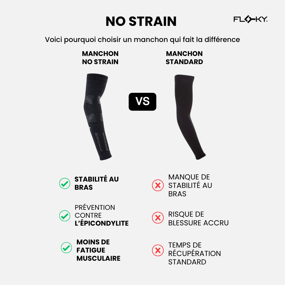 Manchon NO STRAIN