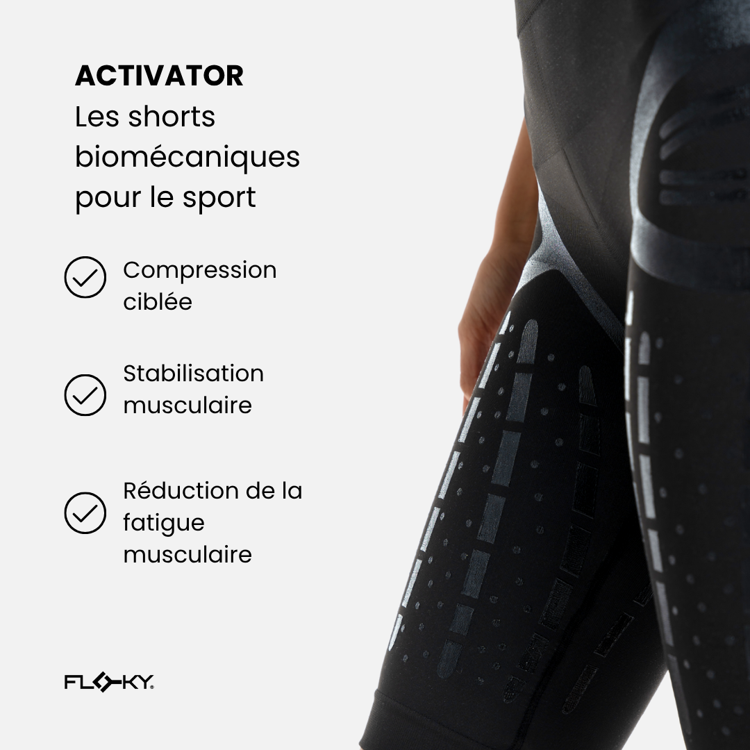 Short ACTIVATOR
