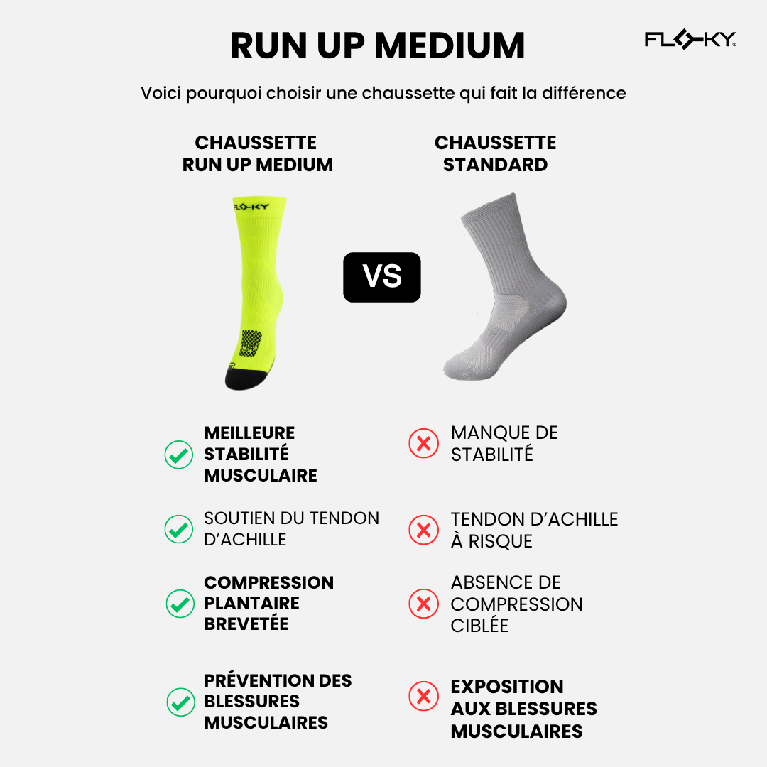 Chaussette RUN UP Medium