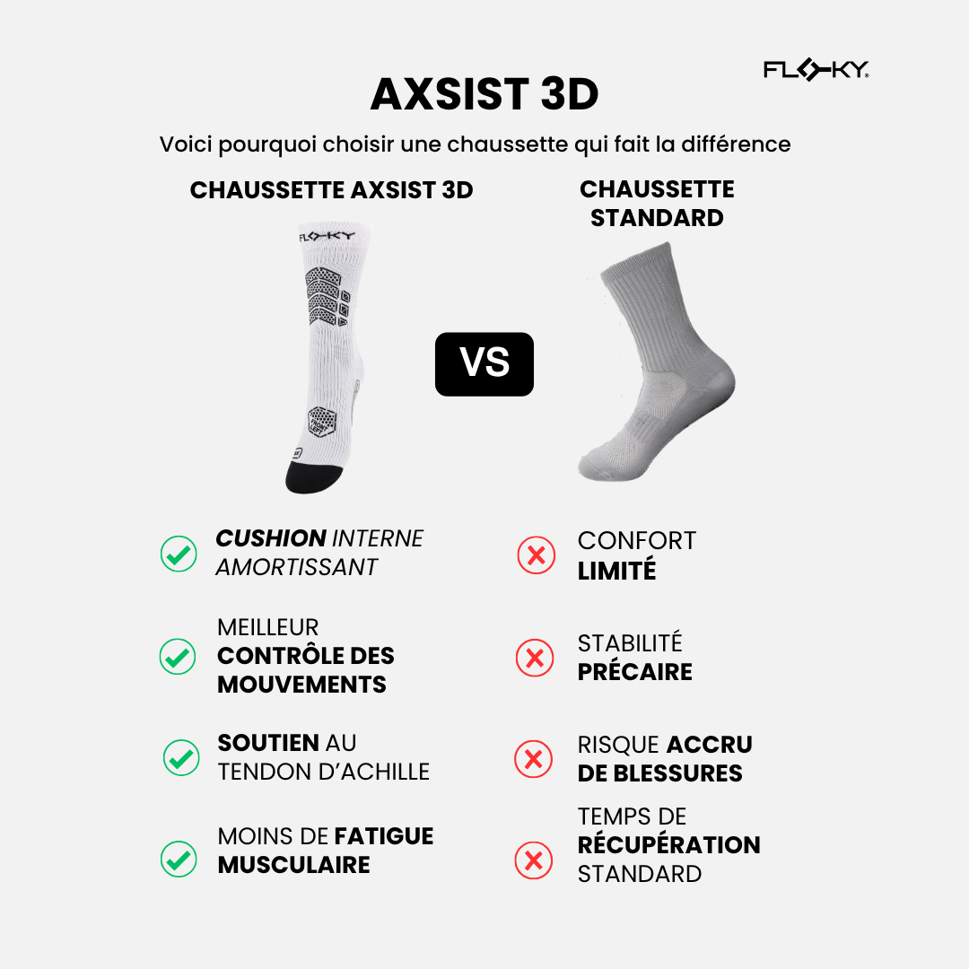Chaussette AXSIST 3D