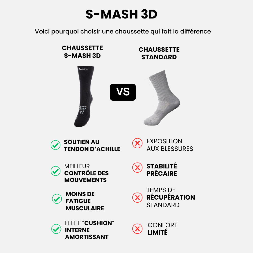 Chaussette S-MASH 3D