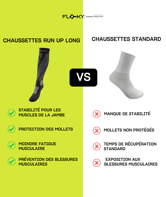Chaussette RUN UP Long