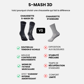 Chaussette S-MASH 3D