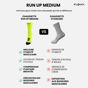 Chaussette RUN UP Medium