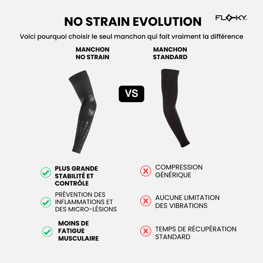 Manchon NO STRAIN Evolution