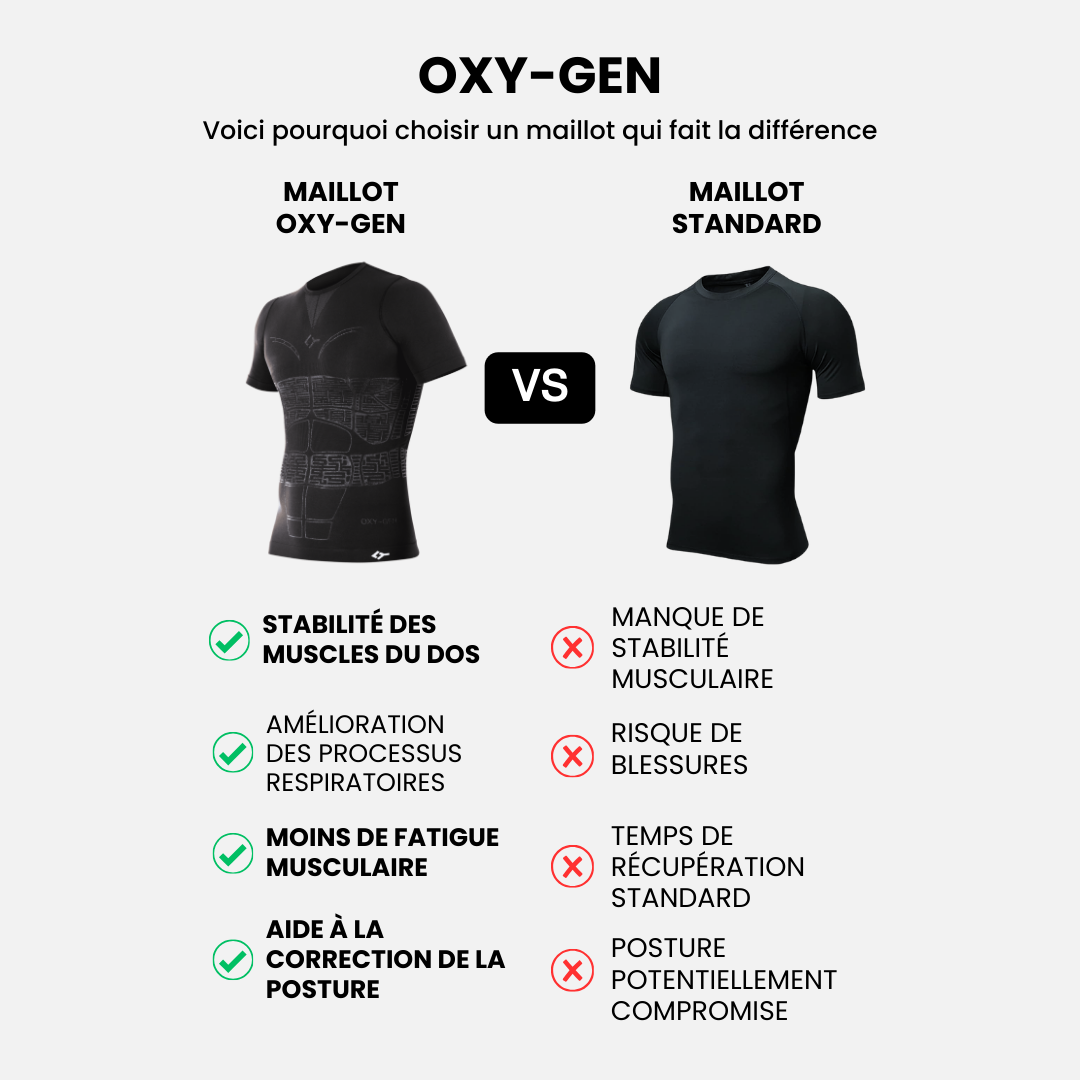 Maillot OXY-GEN