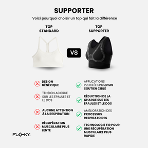 Soutien-gorge SUPPORTER