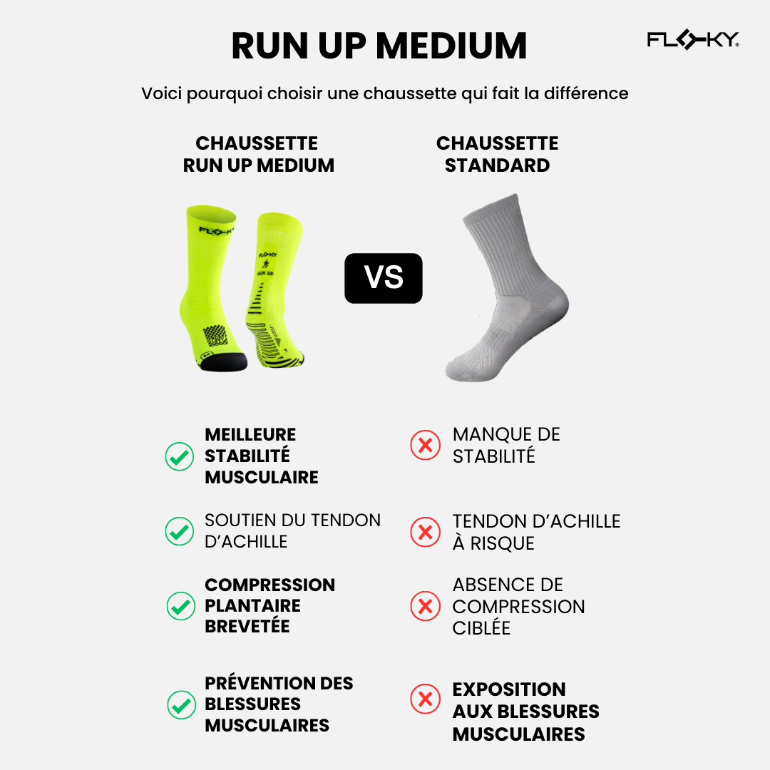 Chaussette RUN UP Medium