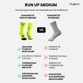 Chaussette RUN UP Medium