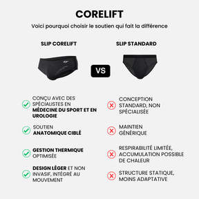 CORELIFT Slip Homme